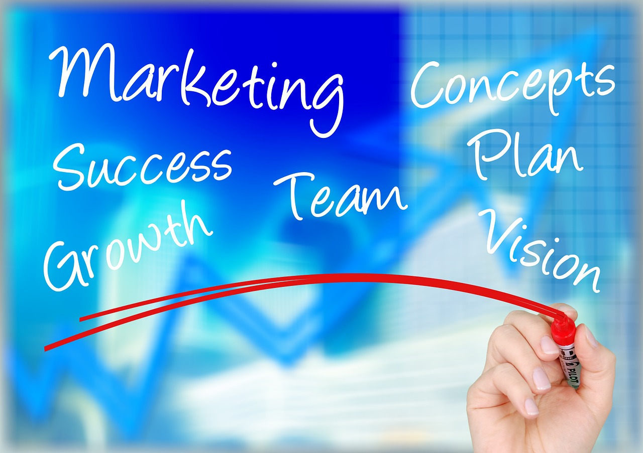 Business Planning and Talent Management